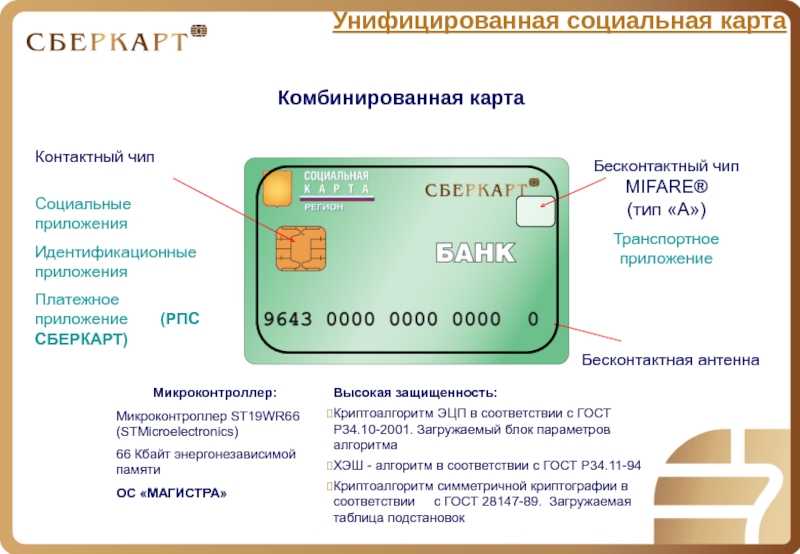 Кредитная карта - что это такое: обман или полезный помощник