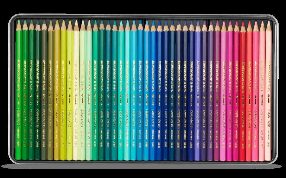 Как рисовать цветными карандашами, обзор цветных карандашей