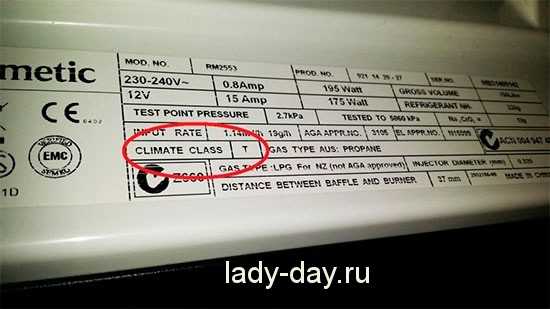 Климатический класс холодильника | что означает