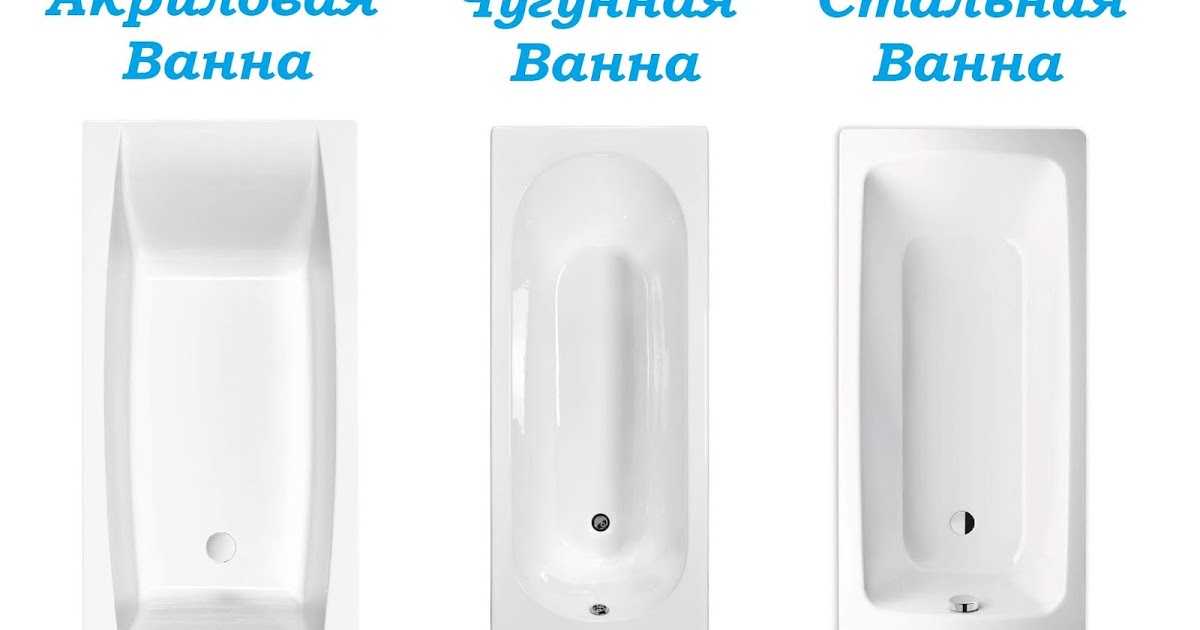 Установка ванны своими руками: простая инструкция для начинающих (33 фото)