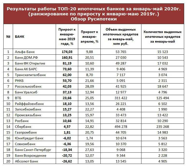 Топ 11 подсистем 2021 г. по версии сайта protimevape.ru лучшие подики в 2021 году: краткий анализ 11 устройств