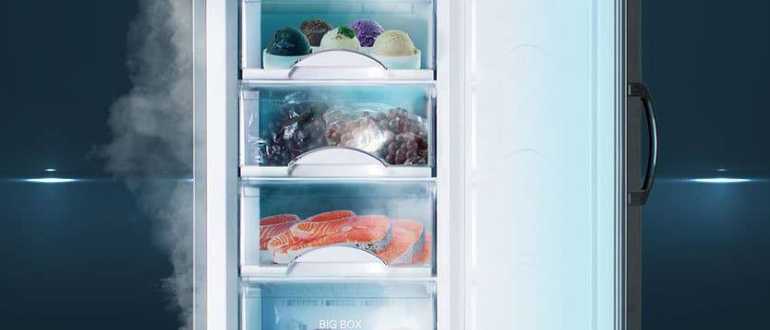 Топ 20 лучших холодильников на 2021 год