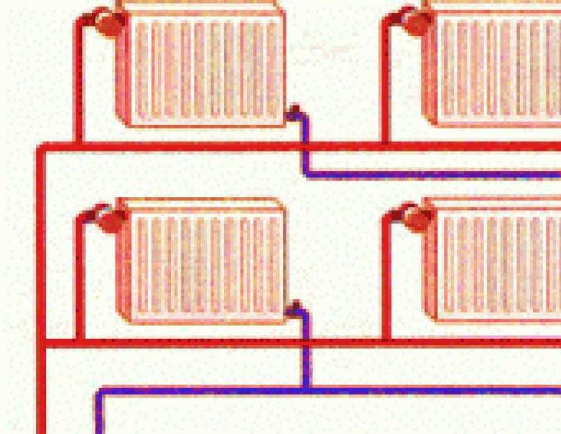 Как правильно установить алюминиевый радиатор отопления