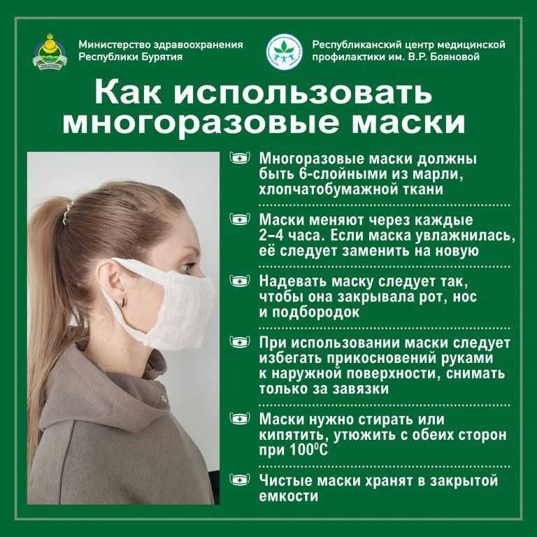Средства индивидуальной защиты от коронавируса и других респираторных инфекций: маски, респираторы, санитайзеры и другие - разбираемся, как защититься от болезнетворных вирусов и бактерий.