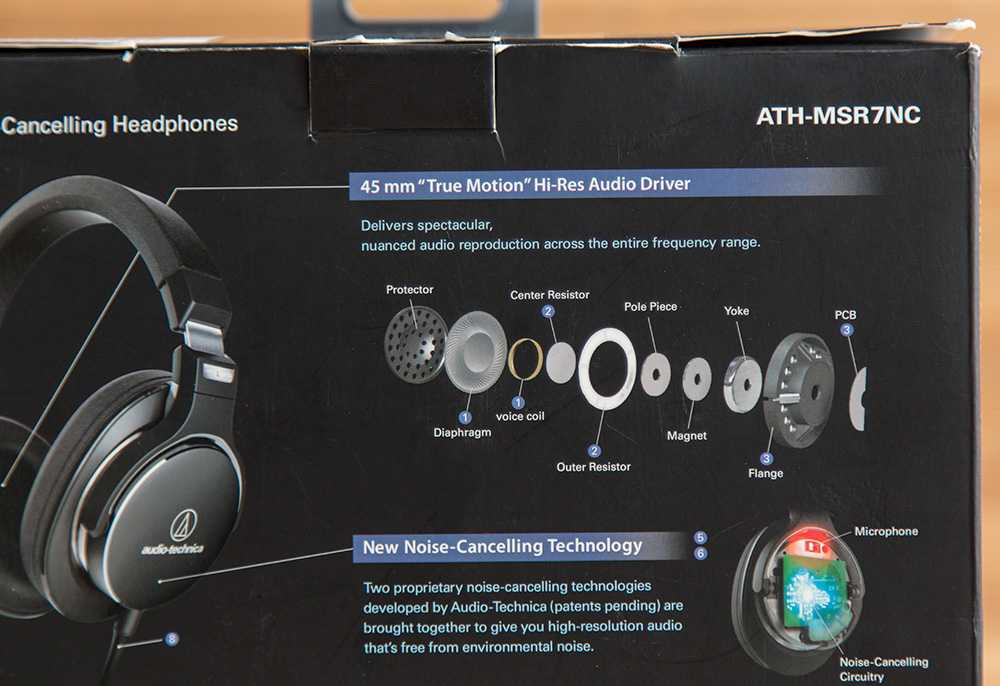 Обзор наушников ath-msr7 — скромный шедевр от audio-technica