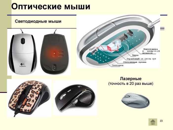 Лазерная или оптическая мышь - что лучше? :: syl.ru