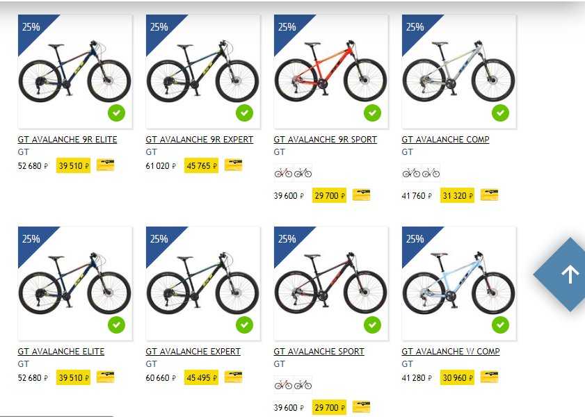Какой велосипед лучше купить? рейтинг лучших велосипедов 2021 года - bike-rampage