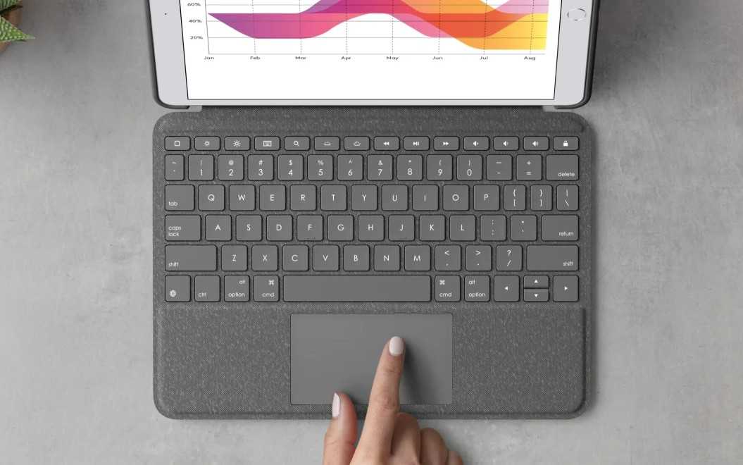 Лучшие бюджетные bluetooth-клавиатуры для ipad и iphone