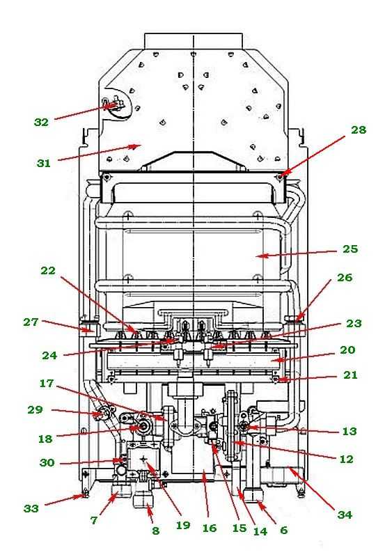 Проточный газовый водонагреватель neva 4511e: отзывы, описание модели, характеристики, цена, обзор, сравнение, фото