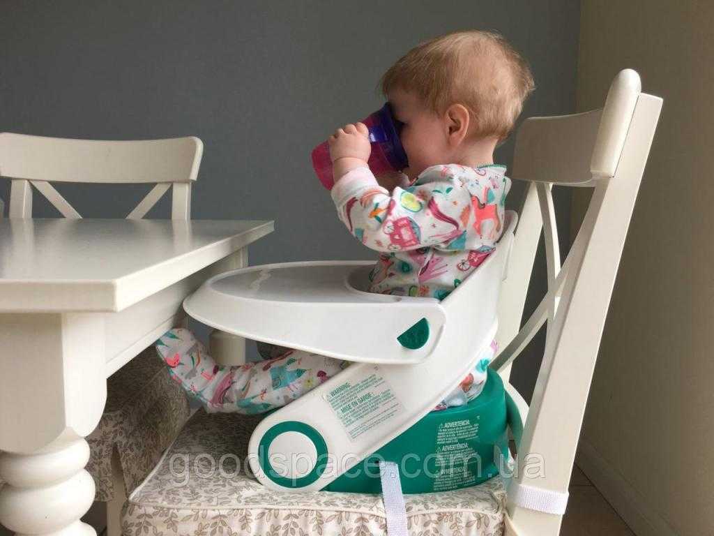 Лучшие стульчики для кормления малышей — по мнению экспертов и по отзывам мам и пап. Плюсы и минусы популярных стульчиков для малышей.