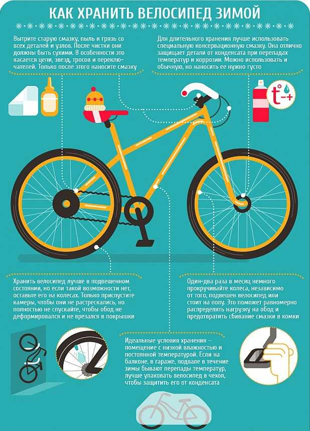 Как выбрать велосипед: выбор велосипеда по росту и весу для мужчин и женщин