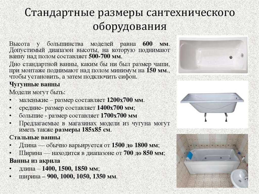 Рейтинг ванн 🛀 — обзор лучших ванн, цены и характеристика