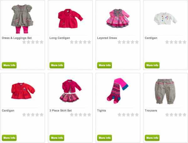 Рейтинг производителей детской одежды - эксклюзив
