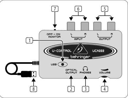 BEHRINGER U-CONTROL UCA222 - короткий, но максимально информативный обзор. Для большего удобства, добавлены характеристики, отзывы и видео.