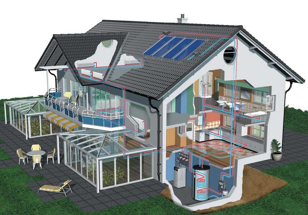 Энергоэффективный дом: что это такое
