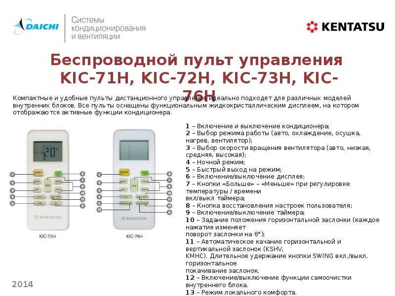 Мобильный кондиционер aeronik ap-12c: отзывы, описание модели, характеристики, цена, обзор, сравнение, фото