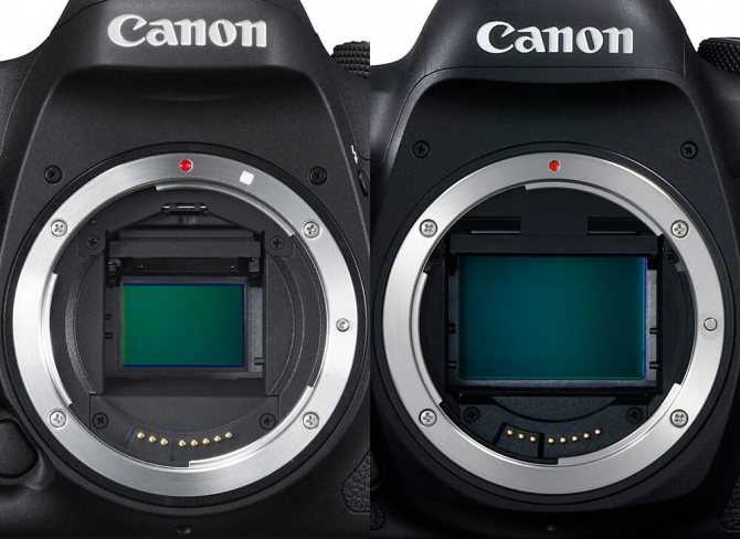 Выбираем лучшие компактные фотоаппараты по мнению экспертов и по отзывам фотолюбителей.