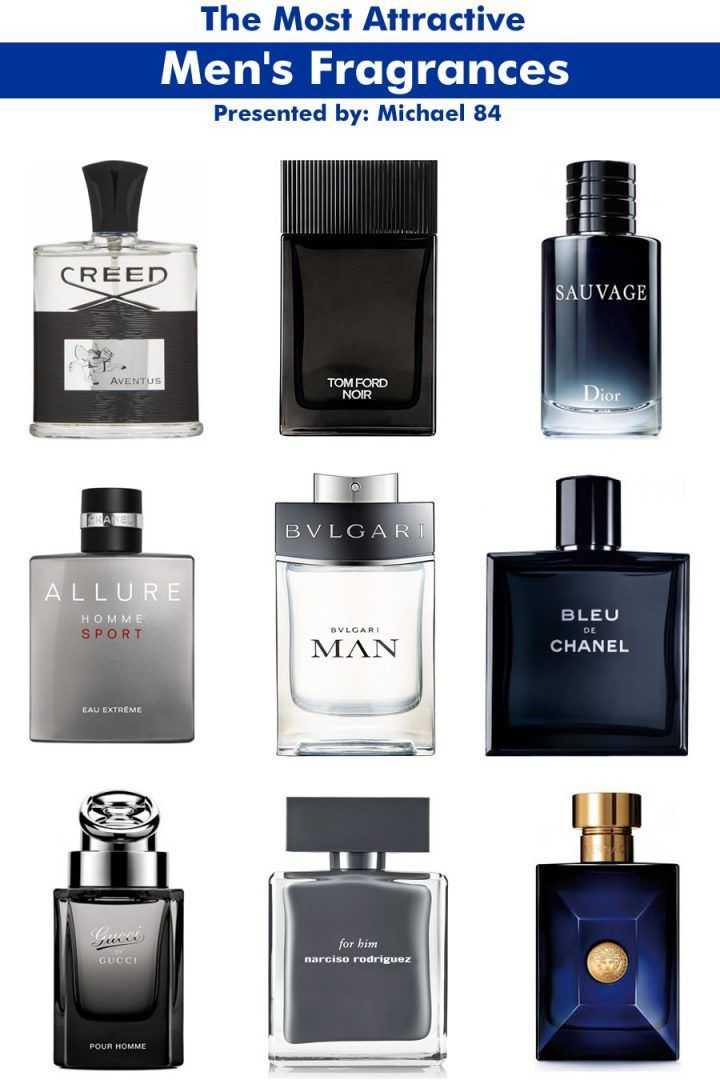 Лучшие мужские ароматы по мнению женщин