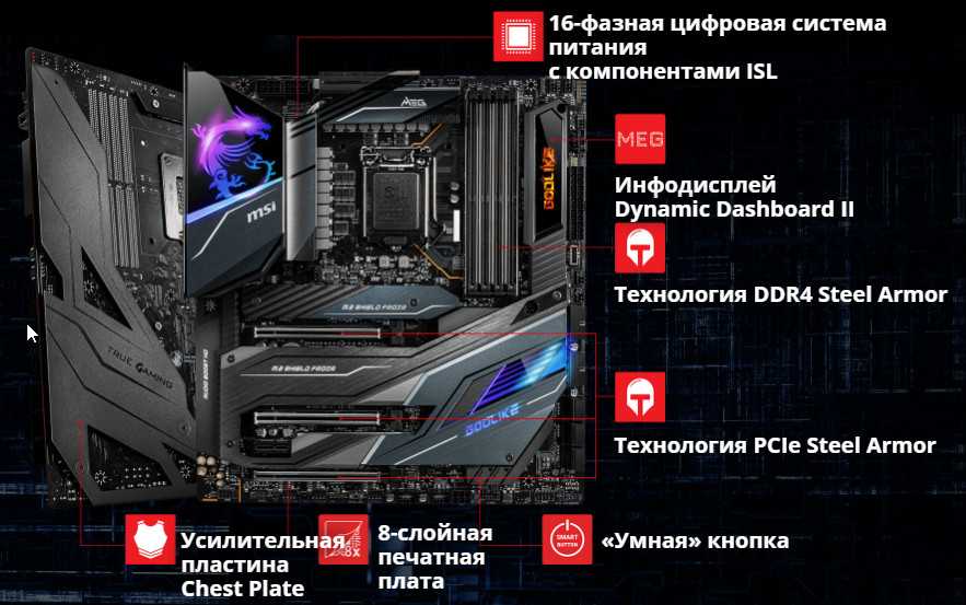 Какую материнскую плату выбрать для домашнего, офисного, игрового компьютера? | ichip.ru