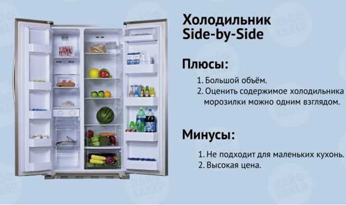 Холодильник бирюса 109 (белый) купить от 8690 руб в перми, сравнить цены, отзывы, видео обзоры и характеристики - sku1273749