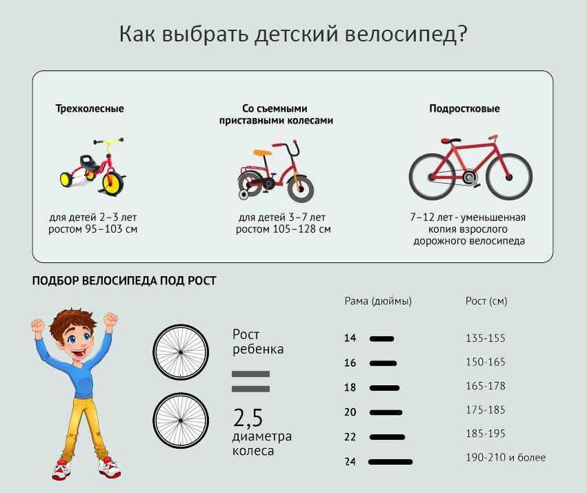 Блог андрея думчева: говнобайк или как отличить плохой велосипед от хорошего! чужие ошибки в кратком изложении.