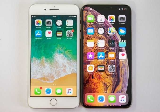 Iphone xs и iphone xs max — обзор смартфонов apple